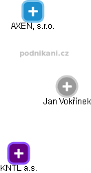 Jan Vokřínek - Vizualizace  propojení osoby a firem v obchodním rejstříku