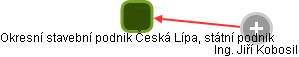Okresní stavební podnik Česká Lípa, státní podnik - obrázek vizuálního zobrazení vztahů obchodního rejstříku