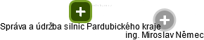 Správa a údržba silnic Pardubického kraje - obrázek vizuálního zobrazení vztahů obchodního rejstříku