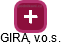 GIRA, v.o.s. - obrázek vizuálního zobrazení vztahů obchodního rejstříku