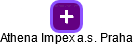 Athena Impex a.s. Praha - obrázek vizuálního zobrazení vztahů obchodního rejstříku
