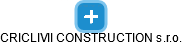 CRICLIVII CONSTRUCTION s.r.o. - obrázek vizuálního zobrazení vztahů obchodního rejstříku