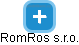 RomRos s.r.o. - obrázek vizuálního zobrazení vztahů obchodního rejstříku