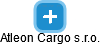 Atleon Cargo s.r.o. - obrázek vizuálního zobrazení vztahů obchodního rejstříku