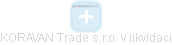 KORAVAN Trade s.r.o. v likvidaci - obrázek vizuálního zobrazení vztahů obchodního rejstříku