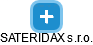 SATERIDAX s.r.o. - obrázek vizuálního zobrazení vztahů obchodního rejstříku