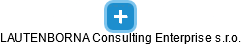 LAUTENBORNA Consulting Enterprise s.r.o. - obrázek vizuálního zobrazení vztahů obchodního rejstříku