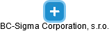 BC-Sigma Corporation, s.r.o. - obrázek vizuálního zobrazení vztahů obchodního rejstříku