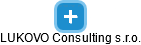 LUKOVO Consulting s.r.o. - obrázek vizuálního zobrazení vztahů obchodního rejstříku