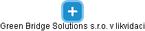 Green Bridge Solutions s.r.o. v likvidaci - obrázek vizuálního zobrazení vztahů obchodního rejstříku