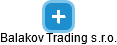 Balakov Trading s.r.o. - obrázek vizuálního zobrazení vztahů obchodního rejstříku