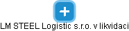 LM STEEL Logistic s.r.o. v likvidaci - obrázek vizuálního zobrazení vztahů obchodního rejstříku