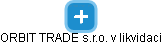 ORBIT TRADE s.r.o. v likvidaci - obrázek vizuálního zobrazení vztahů obchodního rejstříku