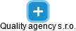 Quality agency s.r.o. - obrázek vizuálního zobrazení vztahů obchodního rejstříku
