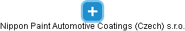 Nippon Paint Automotive Coatings (Czech) s.r.o. - obrázek vizuálního zobrazení vztahů obchodního rejstříku