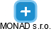 MONAD s.r.o. - obrázek vizuálního zobrazení vztahů obchodního rejstříku