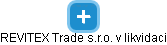 REVITEX Trade s.r.o. v likvidaci - obrázek vizuálního zobrazení vztahů obchodního rejstříku
