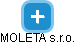 MOLETA  s.r.o. - obrázek vizuálního zobrazení vztahů obchodního rejstříku