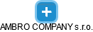AMBRO COMPANY s.r.o. - obrázek vizuálního zobrazení vztahů obchodního rejstříku