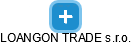 LOANGON TRADE s.r.o. - obrázek vizuálního zobrazení vztahů obchodního rejstříku