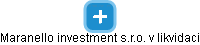 Maranello investment s.r.o. v likvidaci - obrázek vizuálního zobrazení vztahů obchodního rejstříku