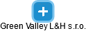 Green Valley L&H s.r.o. - obrázek vizuálního zobrazení vztahů obchodního rejstříku