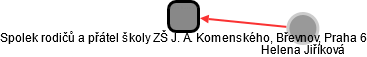 Spolek rodičů a přátel školy ZŠ J. A. Komenského, Břevnov, Praha 6 - obrázek vizuálního zobrazení vztahů obchodního rejstříku