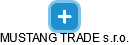 MUSTANG TRADE s.r.o. - obrázek vizuálního zobrazení vztahů obchodního rejstříku