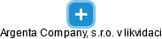 Argenta Company, s.r.o. v likvidaci - obrázek vizuálního zobrazení vztahů obchodního rejstříku