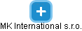 MK International s.r.o. - obrázek vizuálního zobrazení vztahů obchodního rejstříku