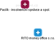 RITO money office s.r.o. - obrázek vizuálního zobrazení vztahů obchodního rejstříku