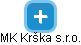 MK Krška s.r.o. - obrázek vizuálního zobrazení vztahů obchodního rejstříku