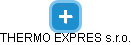 THERMO EXPRES s.r.o. - obrázek vizuálního zobrazení vztahů obchodního rejstříku