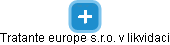 Tratante europe s.r.o. v likvidaci - obrázek vizuálního zobrazení vztahů obchodního rejstříku