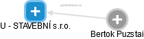 U - STAVEBNÍ s.r.o. - obrázek vizuálního zobrazení vztahů obchodního rejstříku