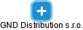 GND Distribution s.r.o. - obrázek vizuálního zobrazení vztahů obchodního rejstříku
