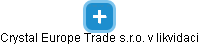 Crystal Europe Trade s.r.o. v likvidaci - obrázek vizuálního zobrazení vztahů obchodního rejstříku
