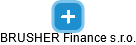 BRUSHER Finance s.r.o. - obrázek vizuálního zobrazení vztahů obchodního rejstříku