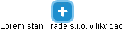 Loremistan Trade s.r.o. v likvidaci - obrázek vizuálního zobrazení vztahů obchodního rejstříku