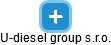 U-diesel group s.r.o. - obrázek vizuálního zobrazení vztahů obchodního rejstříku