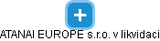 ATANAI EUROPE s.r.o. v likvidaci - obrázek vizuálního zobrazení vztahů obchodního rejstříku