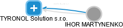 TYRONOL Solution s.r.o. - obrázek vizuálního zobrazení vztahů obchodního rejstříku