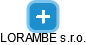 LORAMBE s.r.o. - obrázek vizuálního zobrazení vztahů obchodního rejstříku