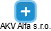 AKV Alfa s.r.o. - obrázek vizuálního zobrazení vztahů obchodního rejstříku