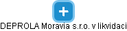 DEPROLA Moravia s.r.o. v likvidaci - obrázek vizuálního zobrazení vztahů obchodního rejstříku