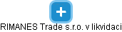 RIMANES Trade s.r.o. v likvidaci - obrázek vizuálního zobrazení vztahů obchodního rejstříku