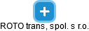 ROTO trans, spol. s r.o. - obrázek vizuálního zobrazení vztahů obchodního rejstříku