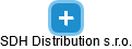 SDH Distribution s.r.o. - obrázek vizuálního zobrazení vztahů obchodního rejstříku