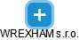 WREXHAM s.r.o. - obrázek vizuálního zobrazení vztahů obchodního rejstříku