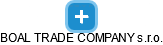 BOAL TRADE COMPANY s.r.o. - obrázek vizuálního zobrazení vztahů obchodního rejstříku